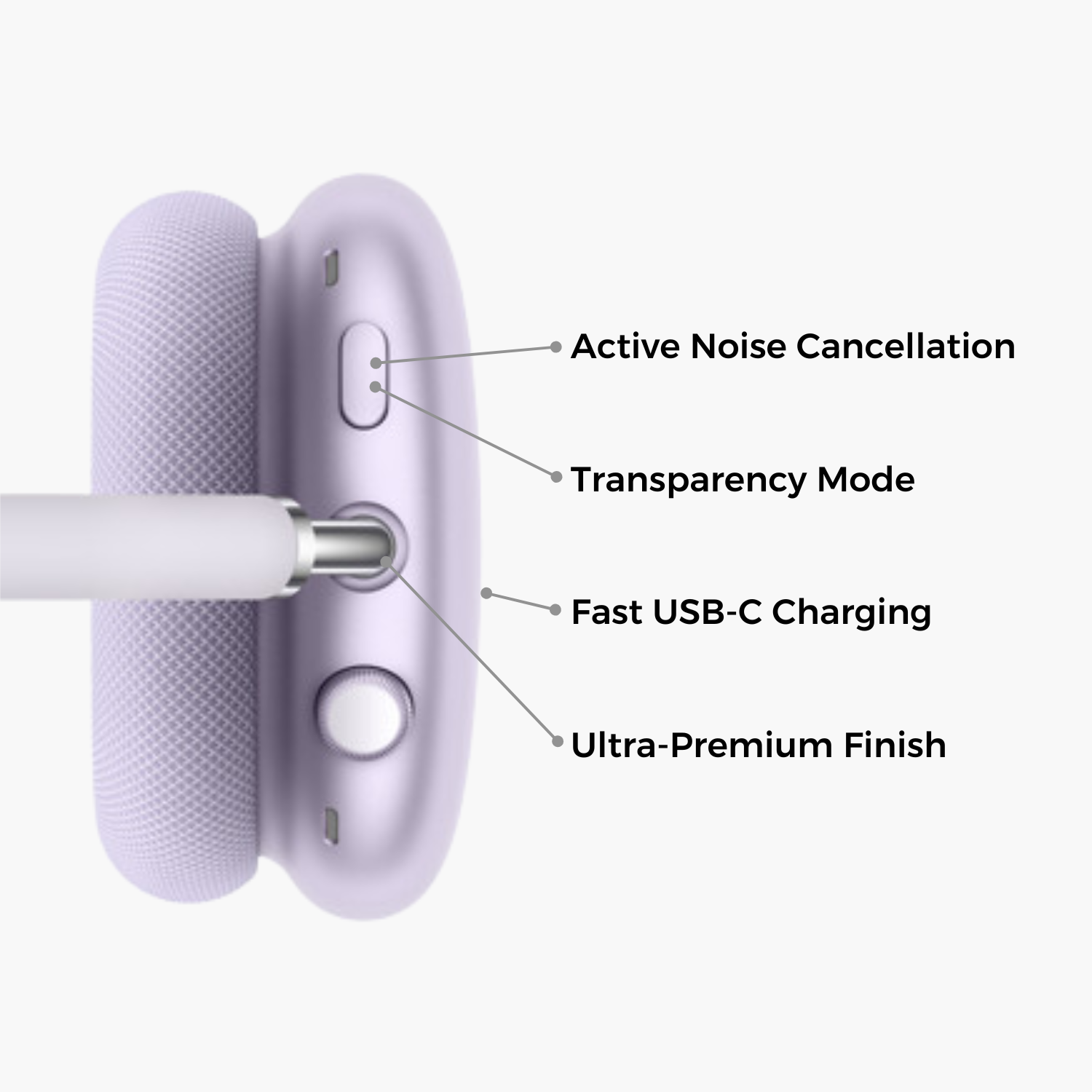 HEADPHONE PODMAX
